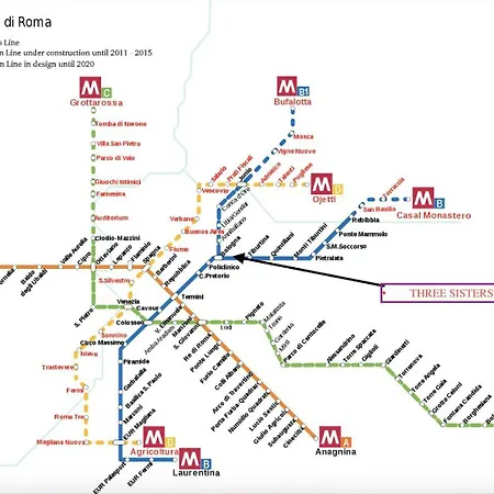 Three Sisters- La Casa Nel Cuore Di Lägenhet Rom